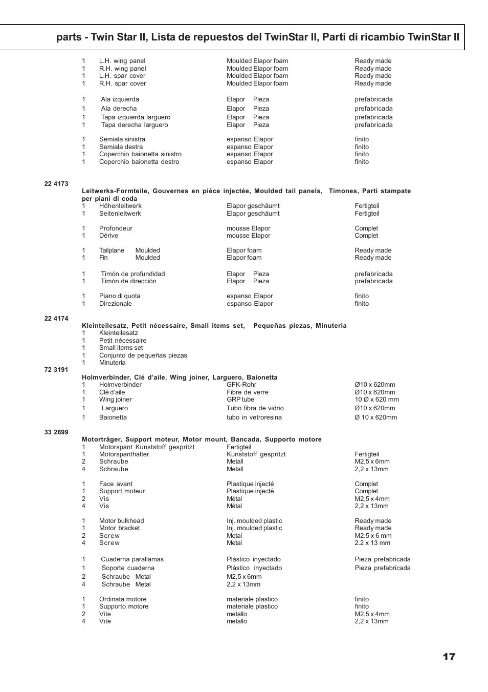 HITEC Twin Star II User Manual | Page 17 / 40
