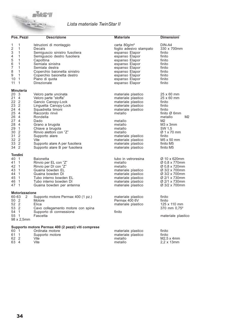 34 lista materiale twinstar ii | HITEC Twin Star II User Manual | Page 34 / 40