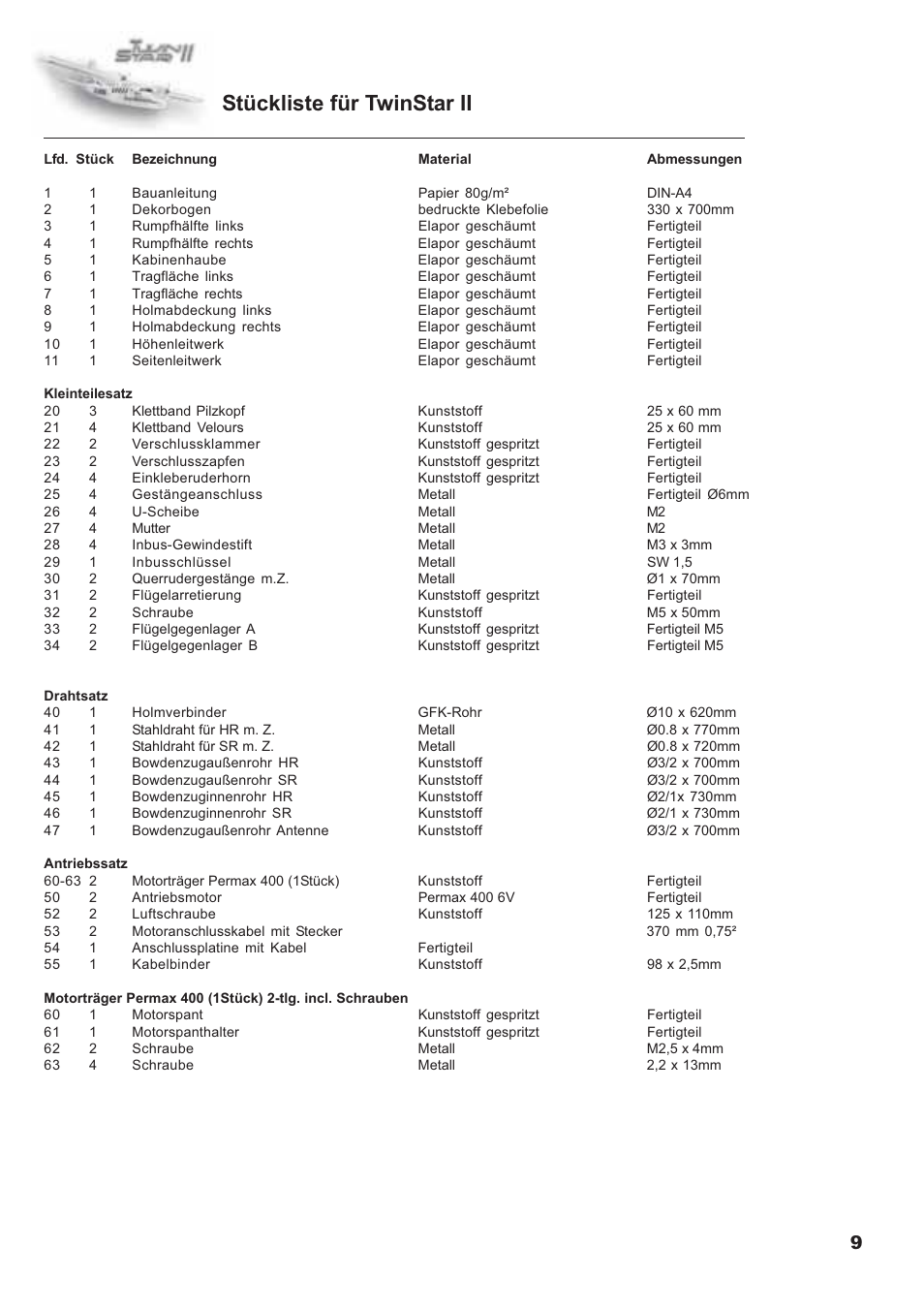 Stückliste für twinstar ii | HITEC Twin Star II User Manual | Page 9 / 40