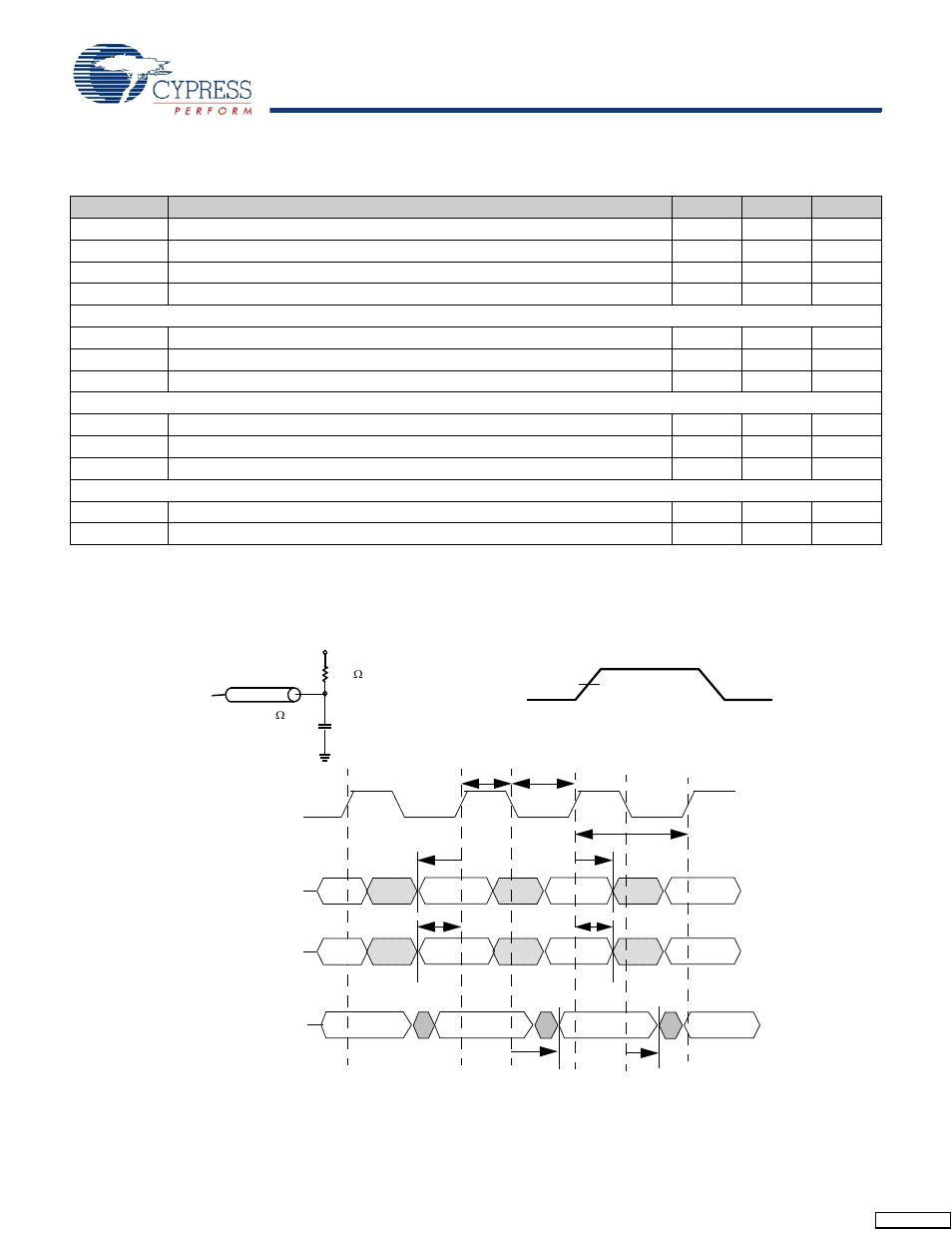 Tap ac switching characteristics, Tap timing and test conditions | Cypress Perform CY7C1561V18 User Manual | Page 16 / 28