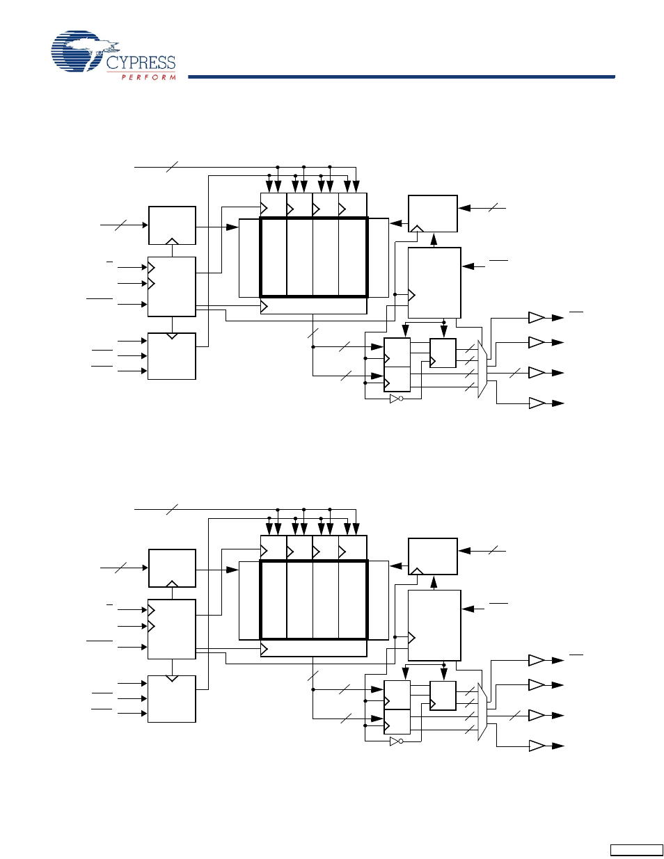 Logic block diagram (cy7c1561v18), Logic block diagram (cy7c1576v18) | Cypress Perform CY7C1561V18 User Manual | Page 2 / 28