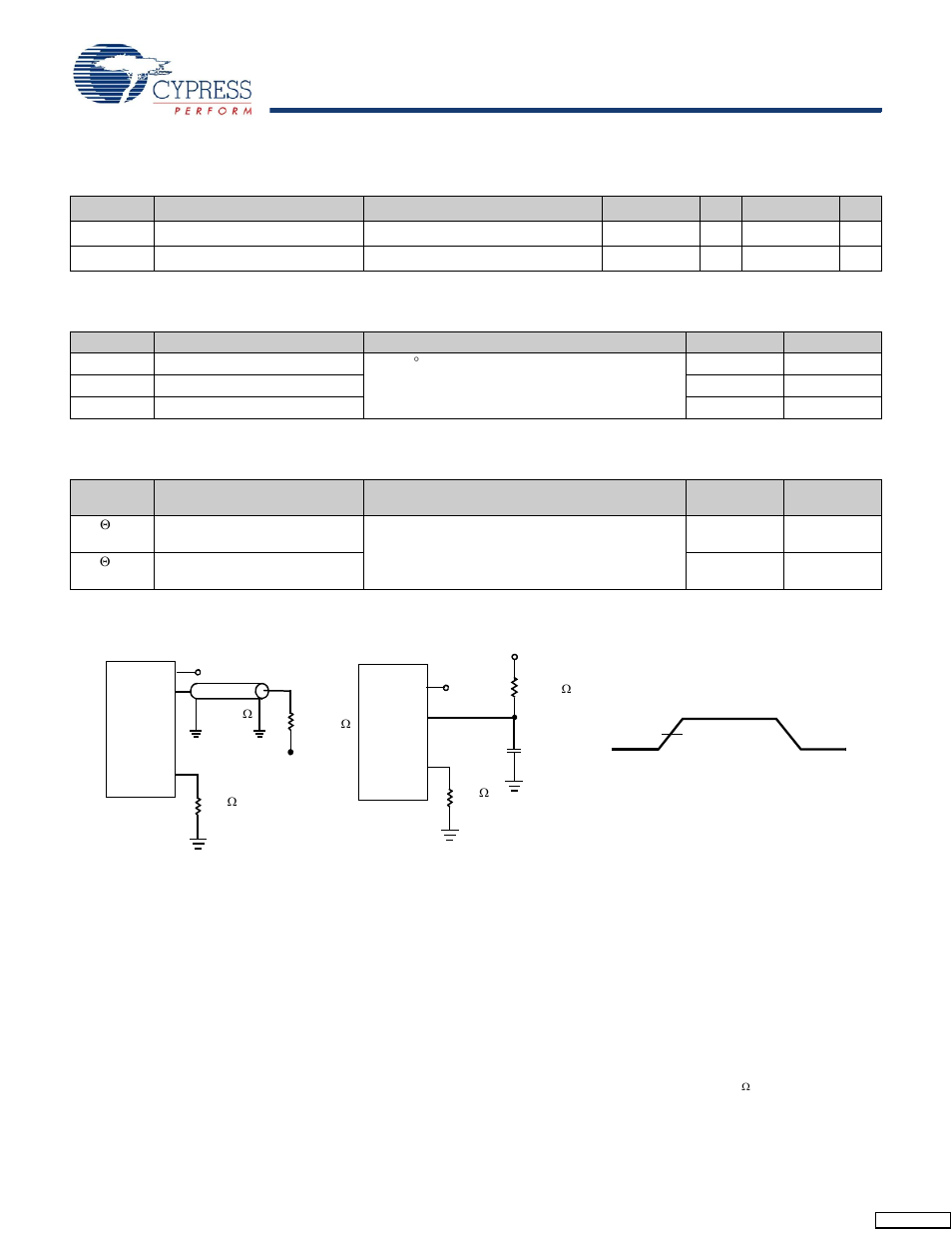 Ac electrical characteristics, Capacitance, Thermal resistance | Cypress Perform CY7C1561V18 User Manual | Page 22 / 28