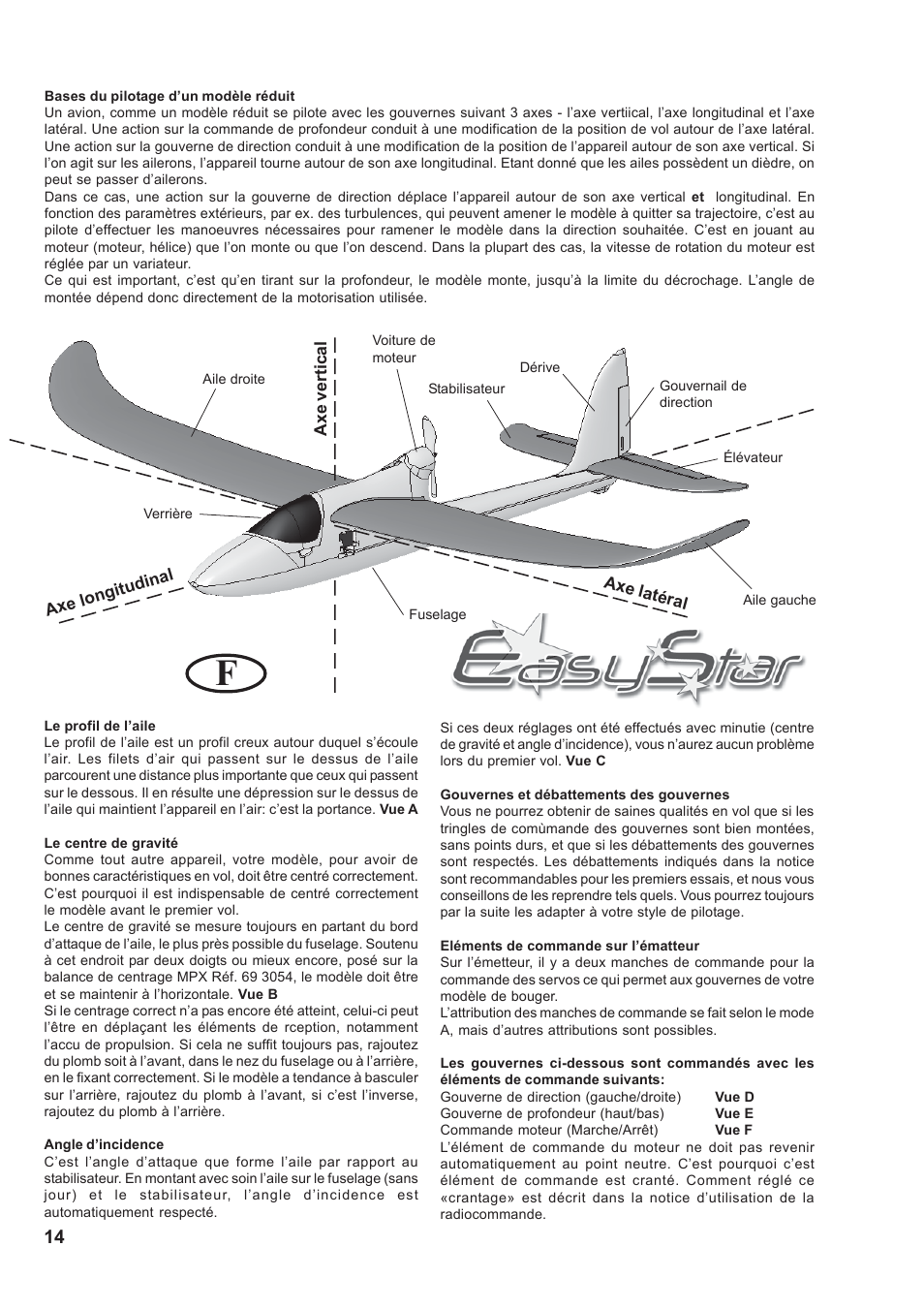 HITEC Easy Star User Manual | Page 14 / 32