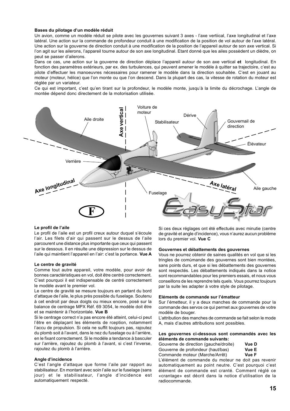 HITEC Easy Star (Ready to Fly) User Manual | Page 15 / 44