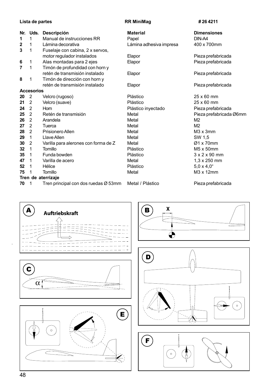 Ab c d e | HITEC MiniMag (RR) User Manual | Page 48 / 52
