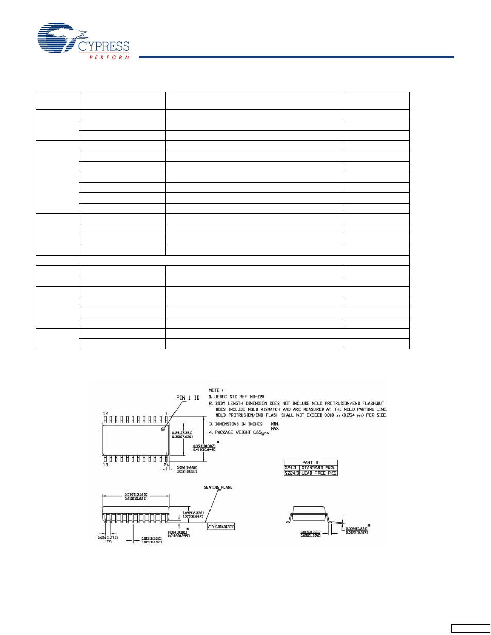 Package diagram, Ordering information | Cypress CY7B9910 User Manual | Page 10 / 11