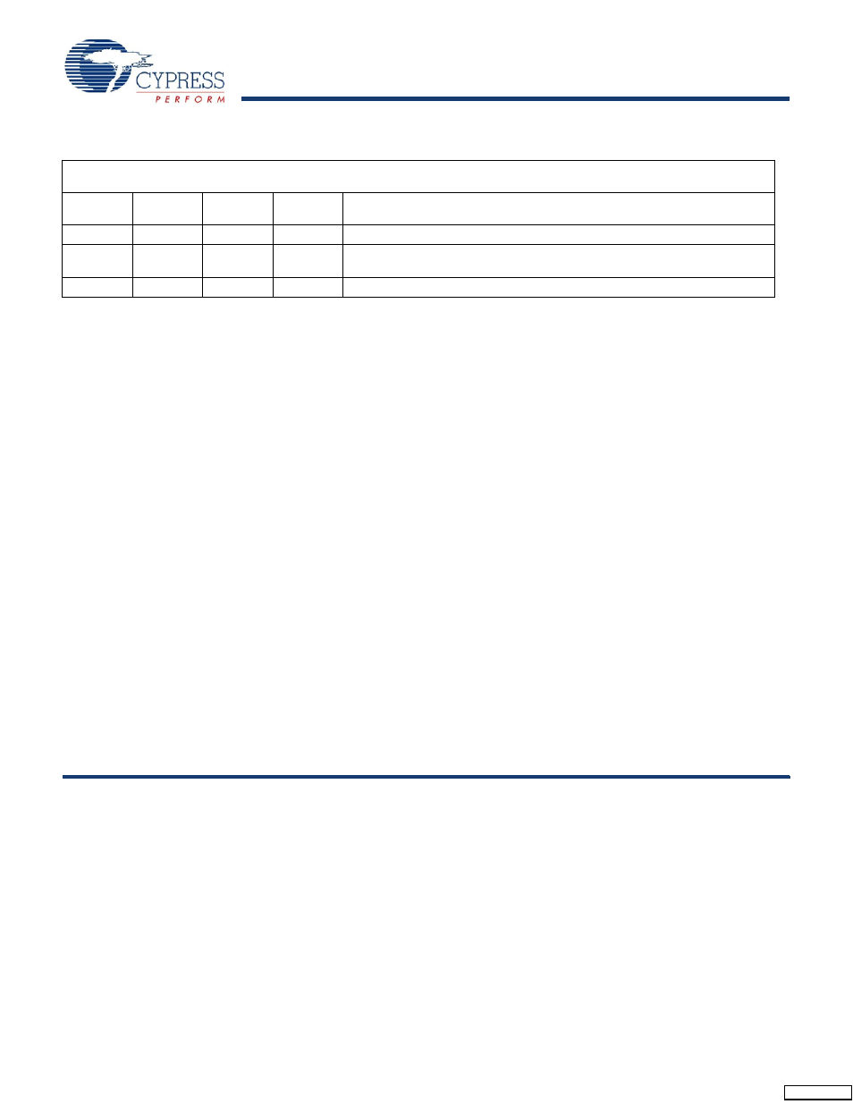 Document history | Cypress CY7B9910 User Manual | Page 11 / 11