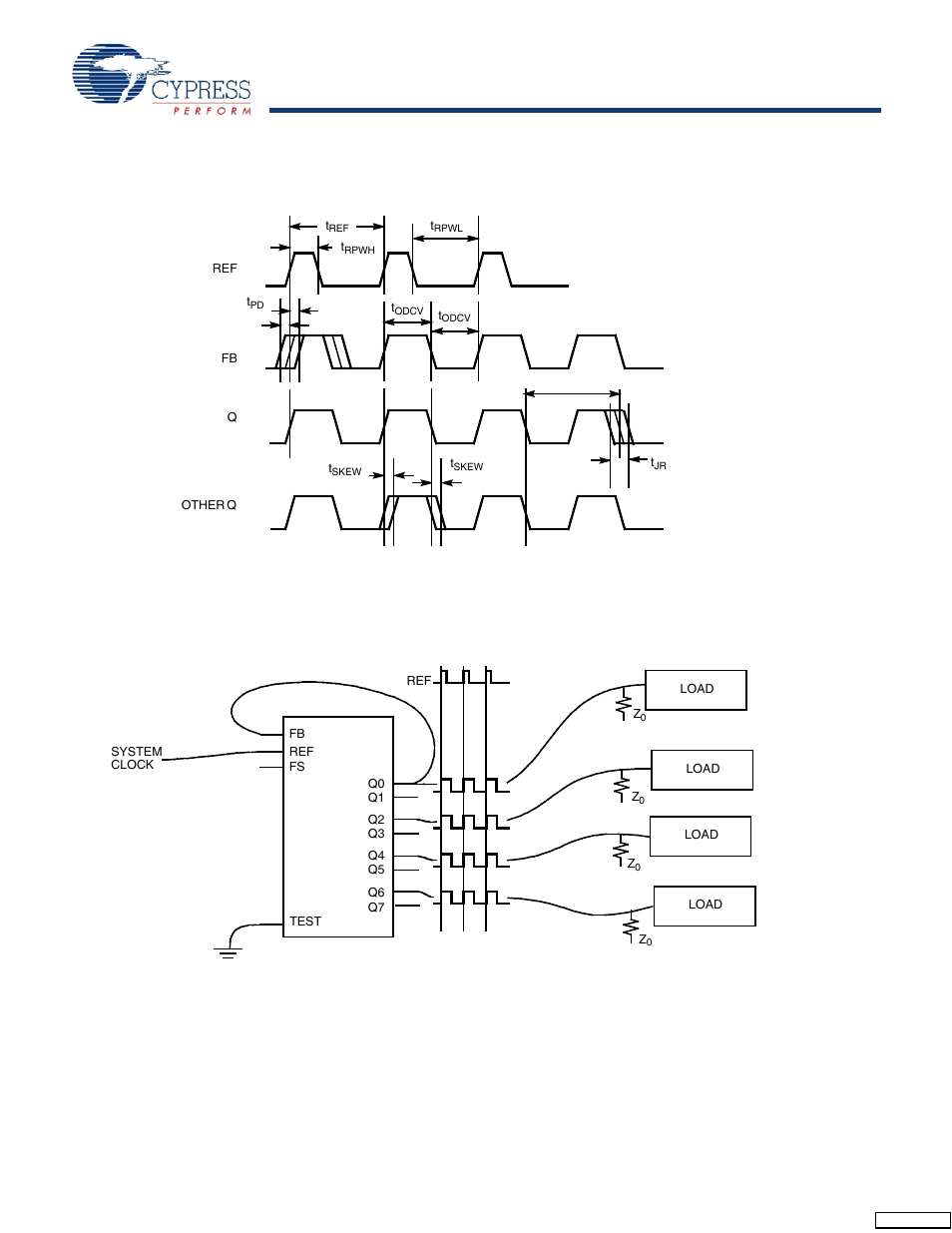 Ac timing diagrams | Cypress CY7B9910 User Manual | Page 8 / 11