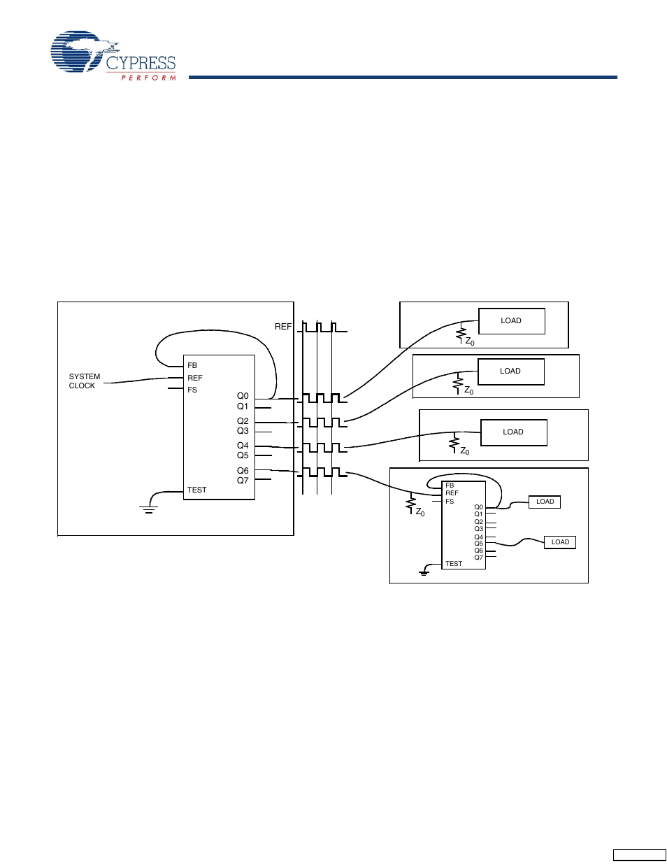 Operational mode descriptions | Cypress CY7B9910 User Manual | Page 9 / 11