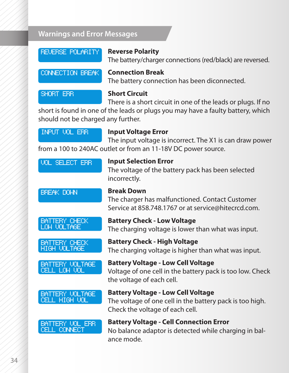 Warnings and error messages | HITEC X1 AC Plus: Single Port AC/DC Chargers User Manual | Page 34 / 36