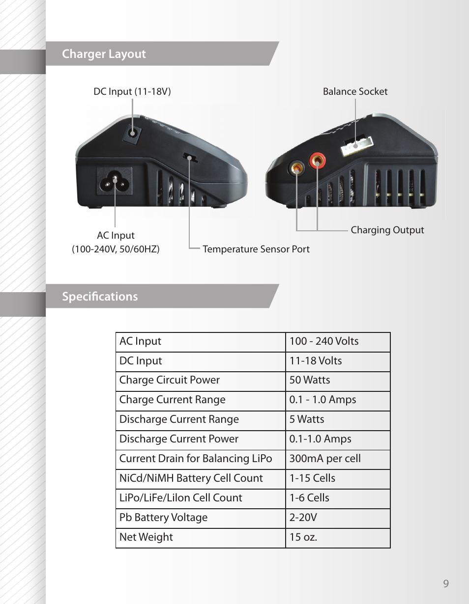 HITEC X1 AC Plus: Single Port AC/DC Chargers User Manual | Page 9 / 36