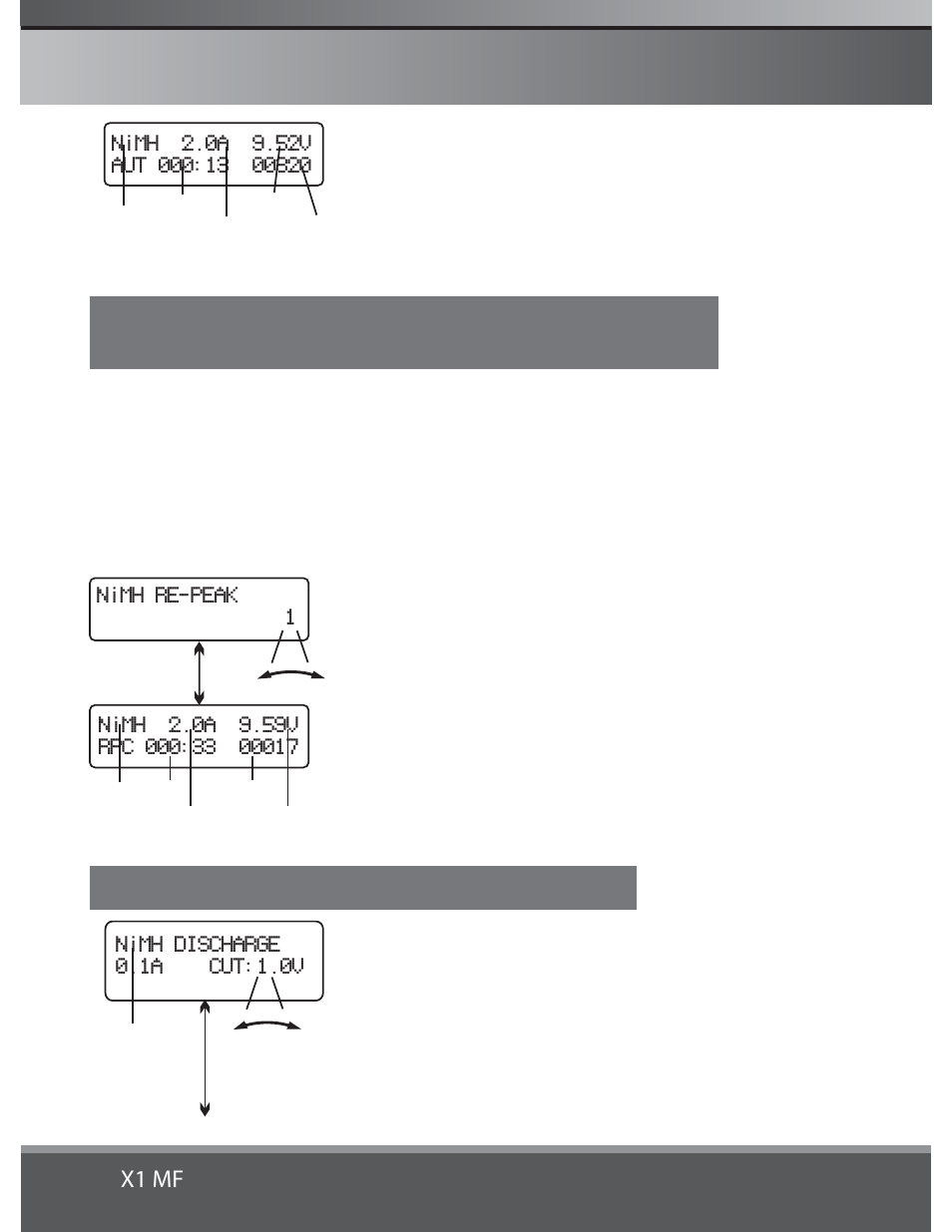 21 x1 mf | HITEC X1 MF: AC/DC, 80-Watt, Multi-Function, Charger User Manual | Page 22 / 39