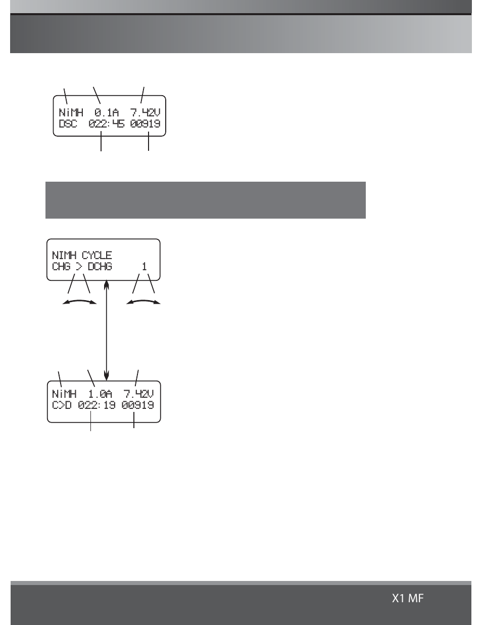 22 x1 mf | HITEC X1 MF: AC/DC, 80-Watt, Multi-Function, Charger User Manual | Page 23 / 39