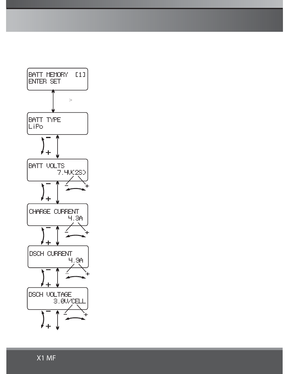 25 x1 mf | HITEC X1 MF: AC/DC, 80-Watt, Multi-Function, Charger User Manual | Page 26 / 39