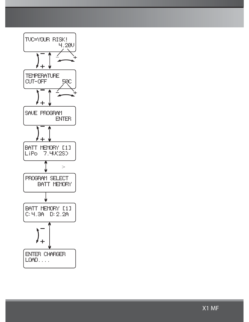 26 x1 mf | HITEC X1 MF: AC/DC, 80-Watt, Multi-Function, Charger User Manual | Page 27 / 39