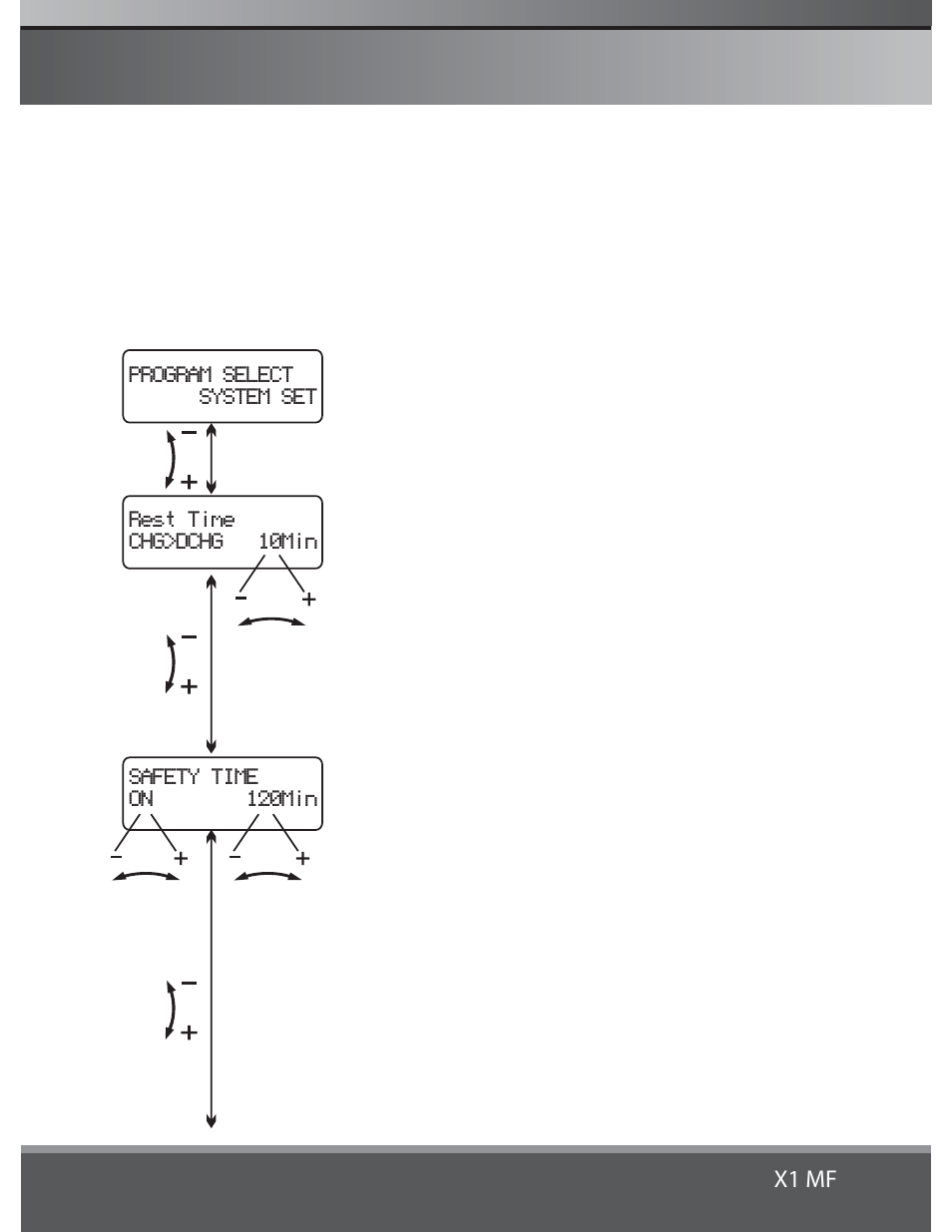 HITEC X1 MF: AC/DC, 80-Watt, Multi-Function, Charger User Manual | Page 31 / 39