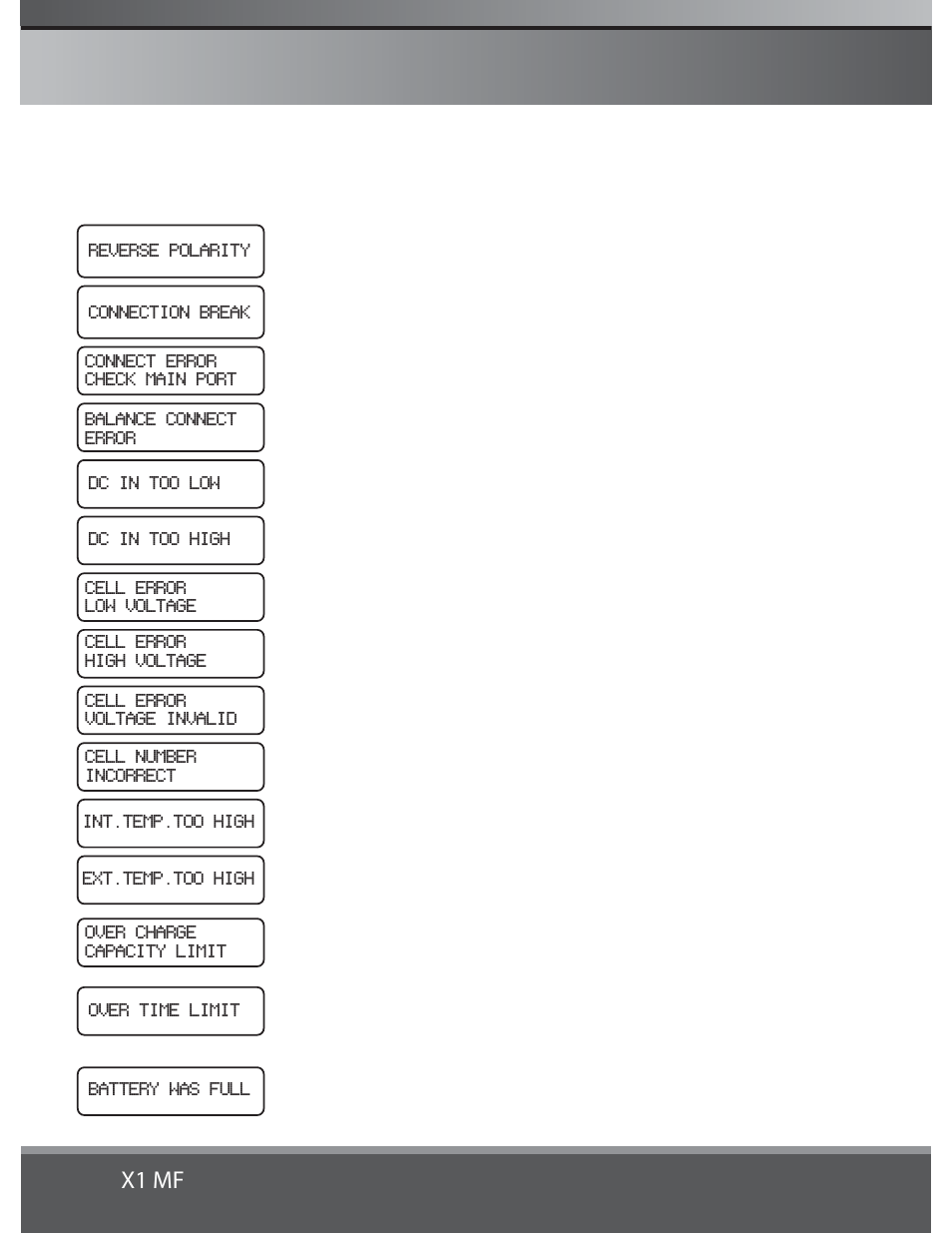 C (32-86 | HITEC X1 MF: AC/DC, 80-Watt, Multi-Function, Charger User Manual | Page 34 / 39