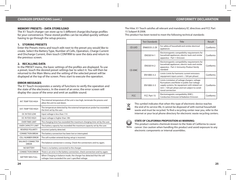 HITEC X1 Touch: AC/DC, Multi-Chemistry, Touch Screen Battery Charger User Manual | Page 13 / 15