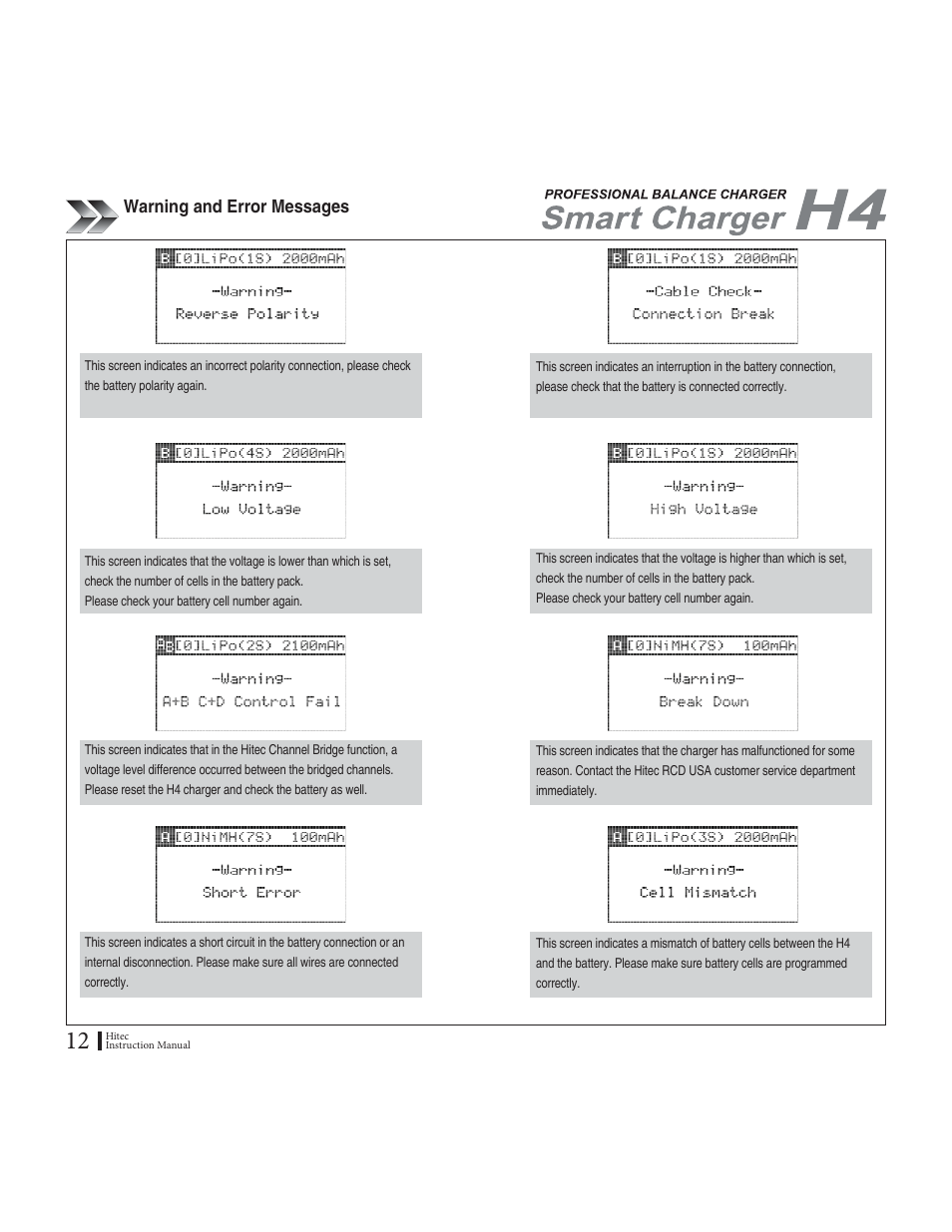 9ctpkpicpf'ttqt/guucigu | HITEC H4: DC/DC, Four-Port Multi-Charger User Manual | Page 12 / 38