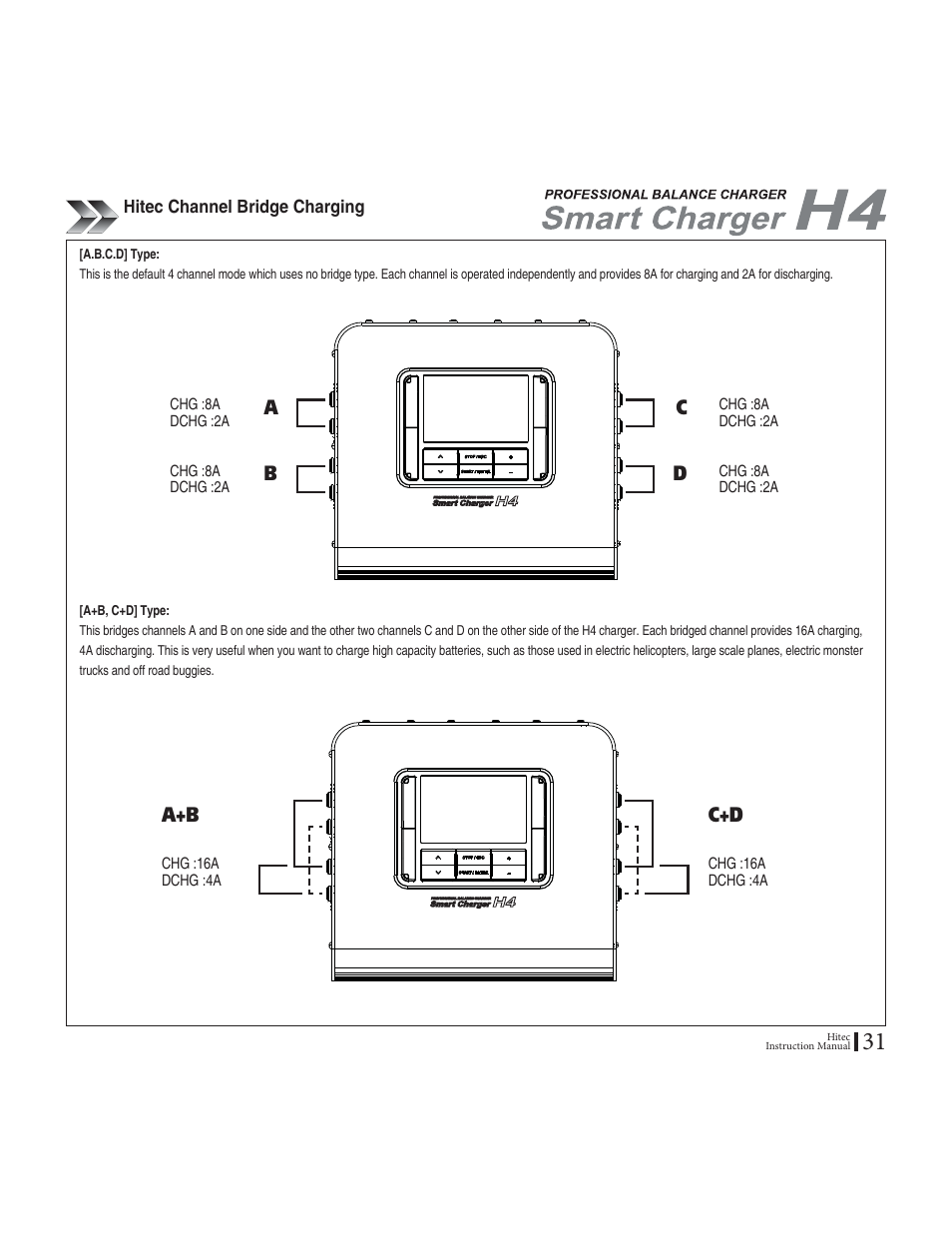 A+b c+d, Ac d b | HITEC H4: DC/DC, Four-Port Multi-Charger User Manual | Page 31 / 38