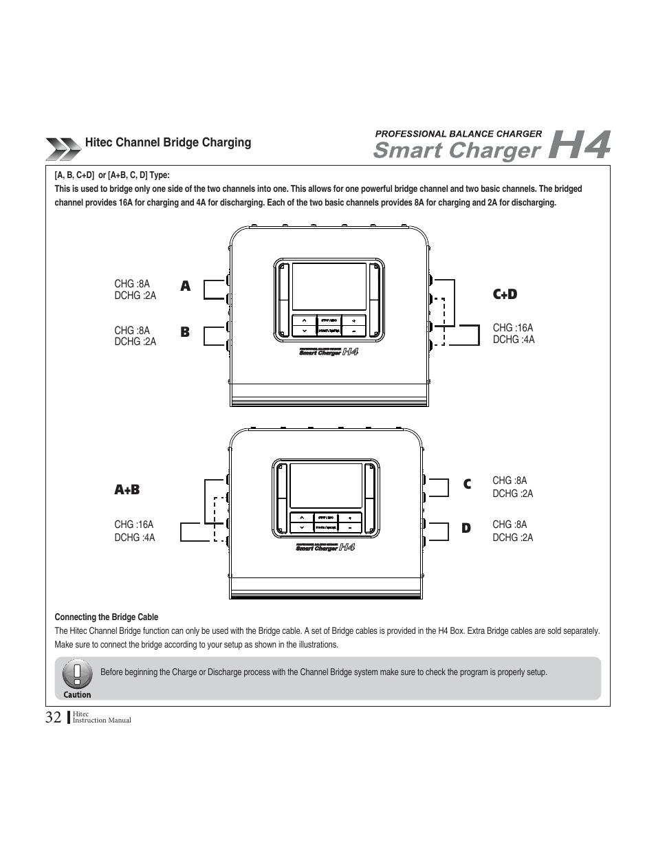 Ac+d b | HITEC H4: DC/DC, Four-Port Multi-Charger User Manual | Page 32 / 38