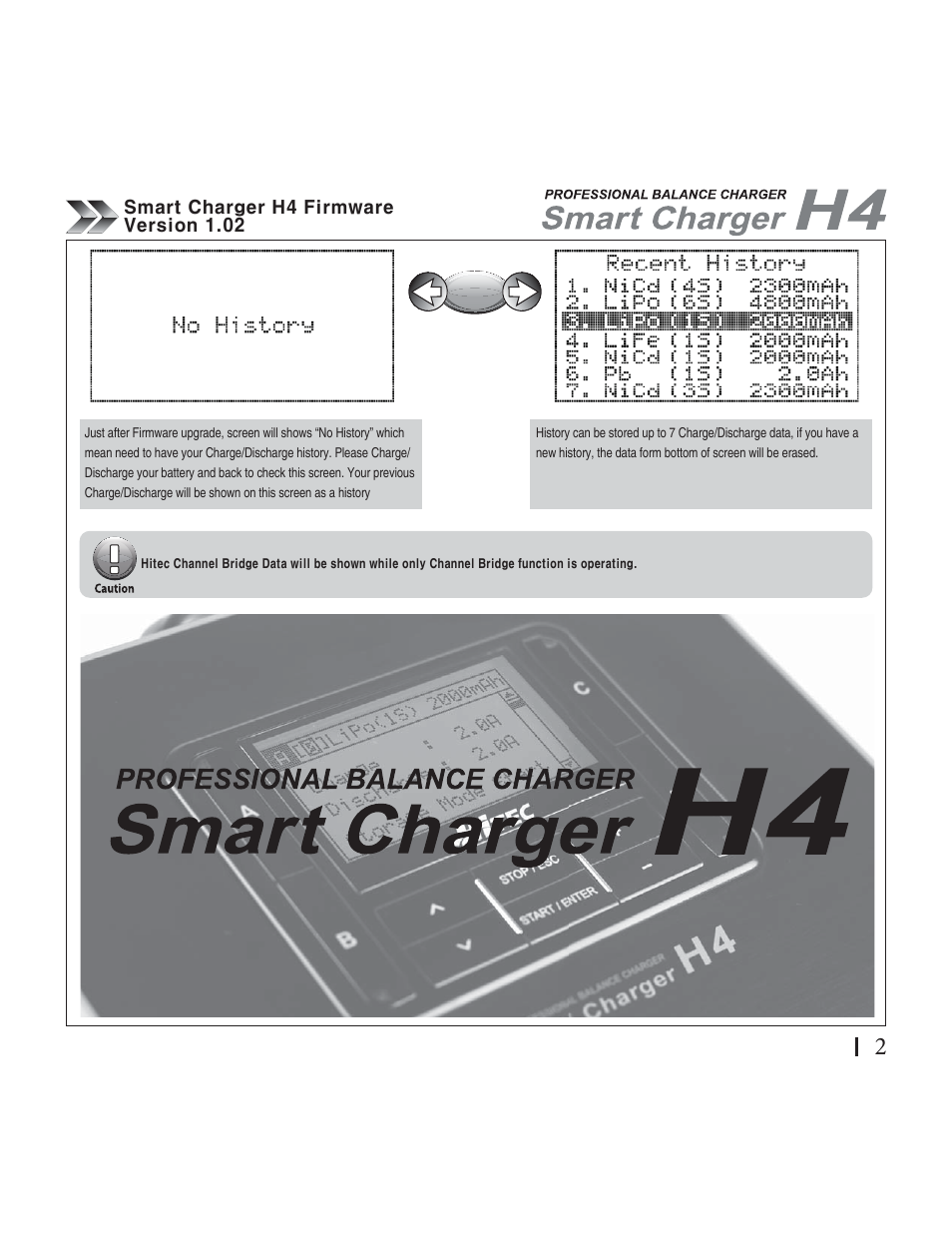 HITEC H4: DC/DC, Four-Port Multi-Charger User Manual | Page 37 / 38
