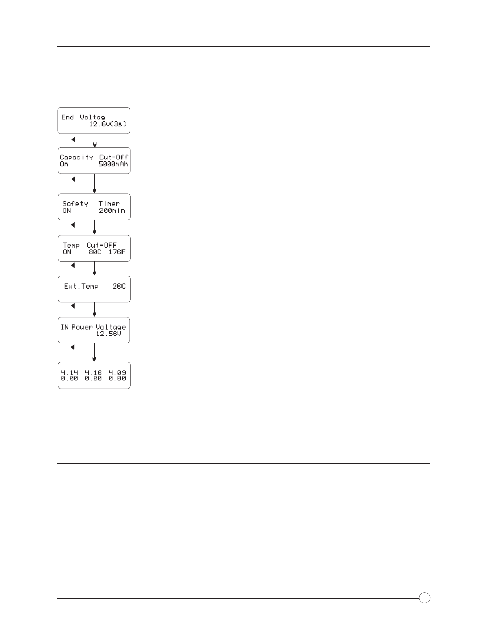 Program display information | HITEC X4-Eighty: DC/DC, Four Port Multi-Charger User Manual | Page 15 / 28