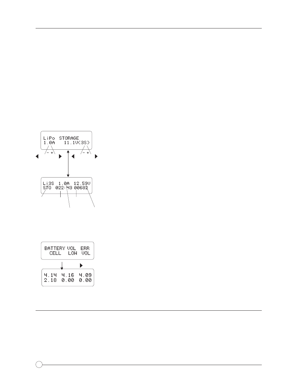 Charging lithium batteries in the storage mode, Error message display | HITEC X4-Eighty: DC/DC, Four Port Multi-Charger User Manual | Page 18 / 28