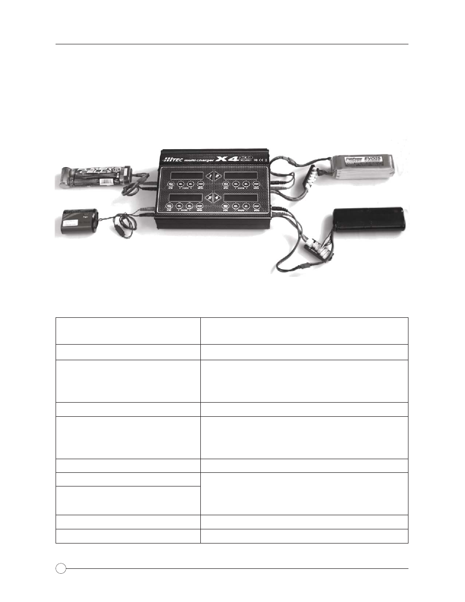 Introduction | HITEC X4-Eighty: DC/DC, Four Port Multi-Charger User Manual | Page 4 / 28