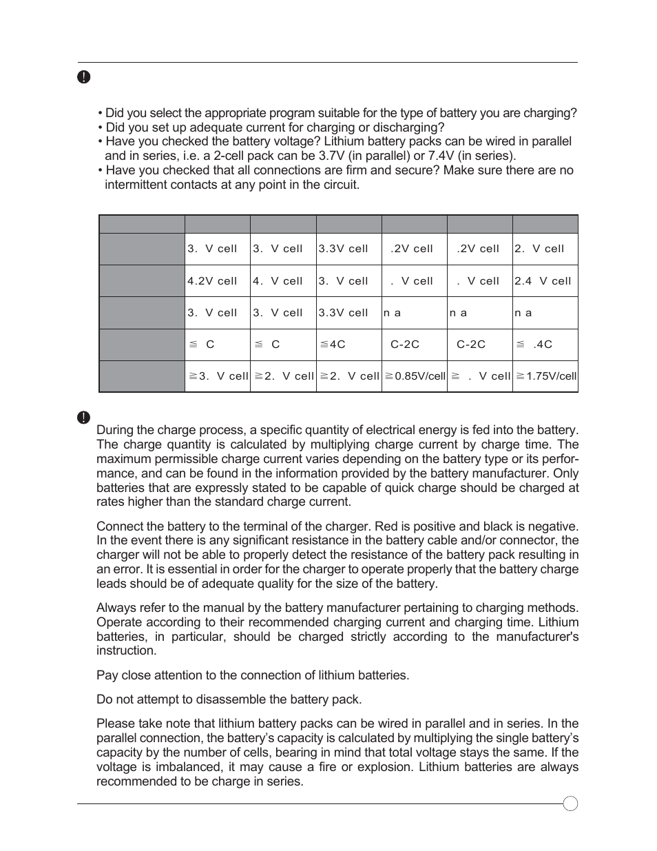 Warnings and safety information, Charging, Standard battery parameters | HITEC X4-Eighty: DC/DC, Four Port Multi-Charger User Manual | Page 9 / 28