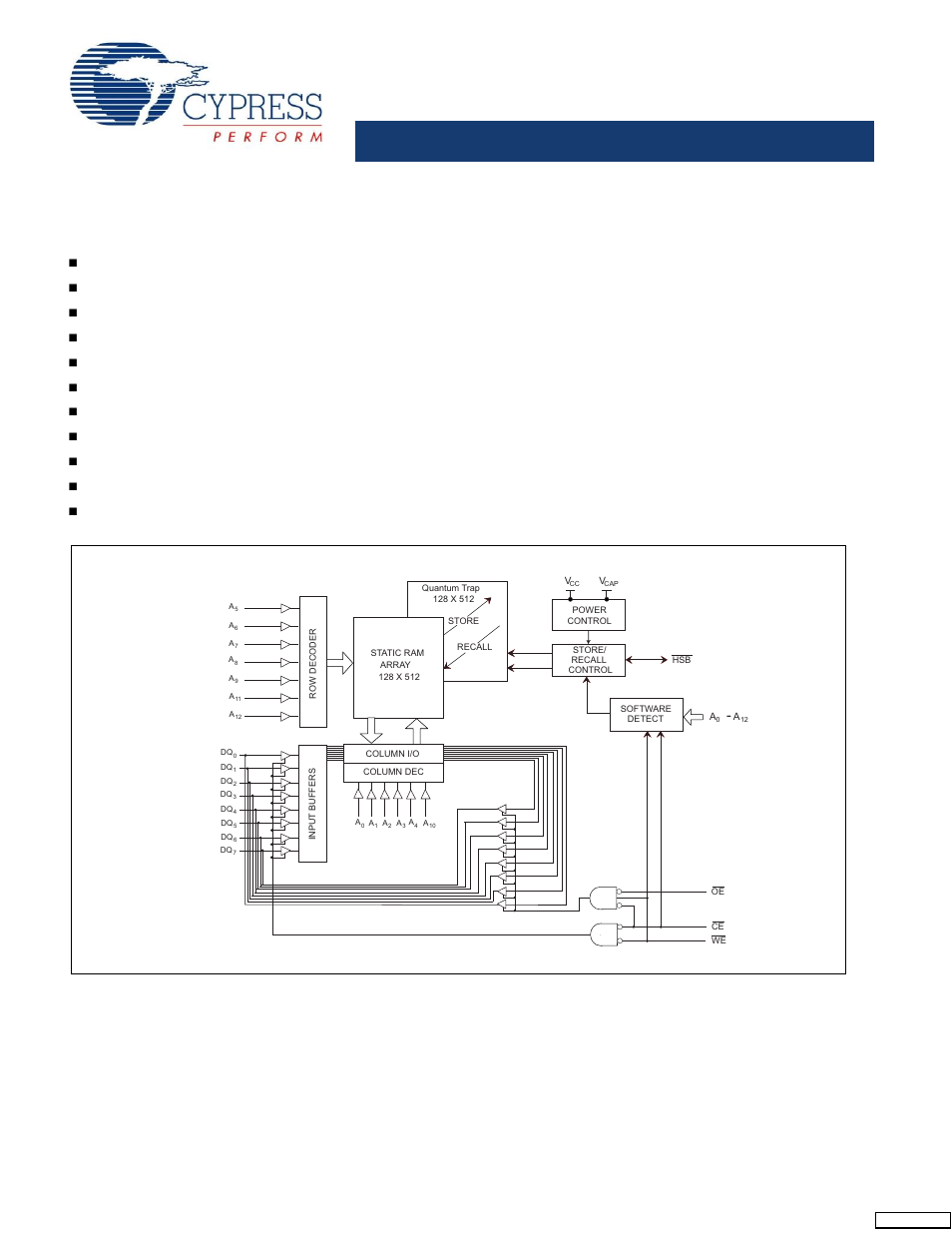 Cypress STK11C68-5 User Manual | 15 pages