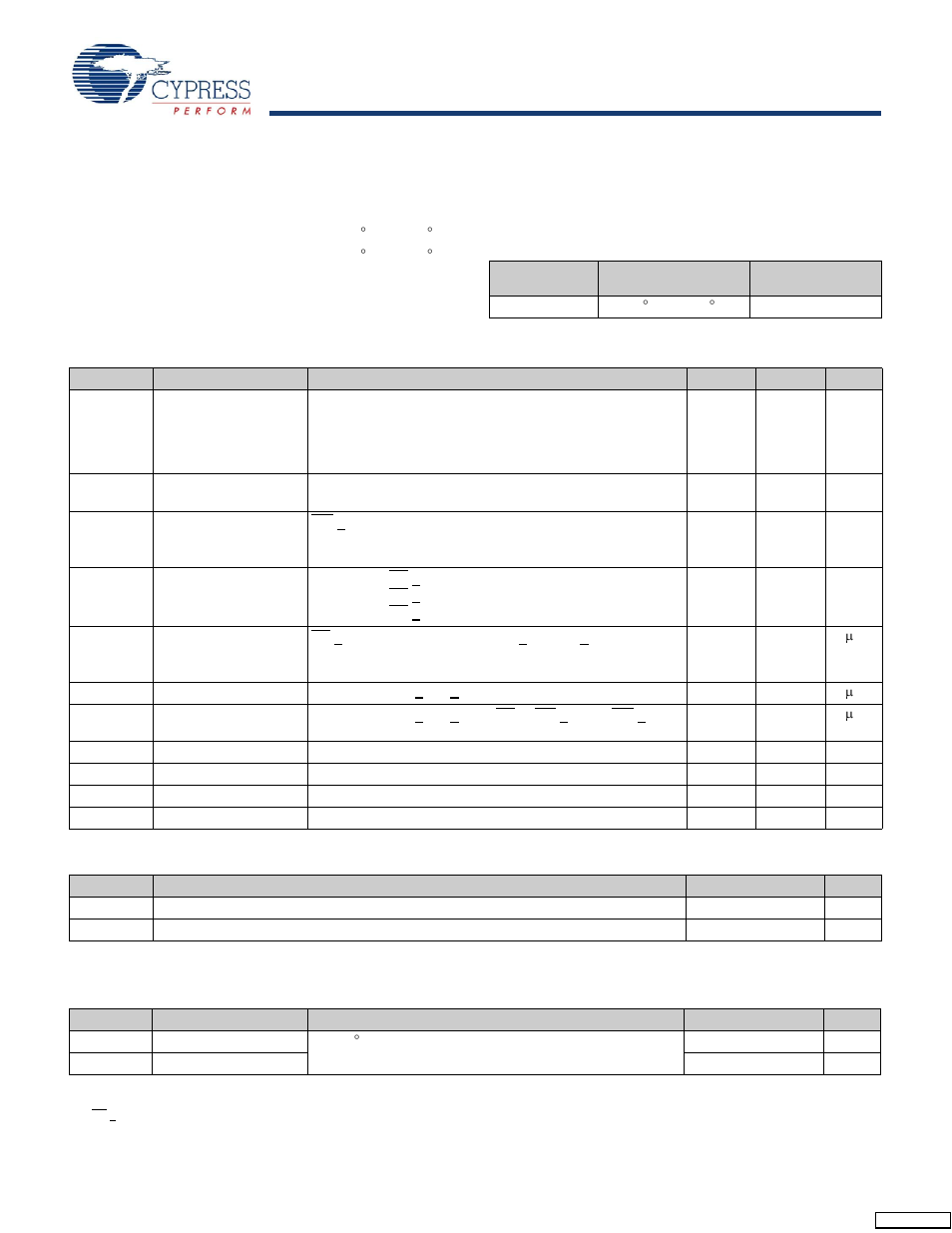 Maximum ratings, Operating range, Dc electrical characteristics | Data retention and endurance, Capacitance | Cypress STK11C68-5 User Manual | Page 5 / 15