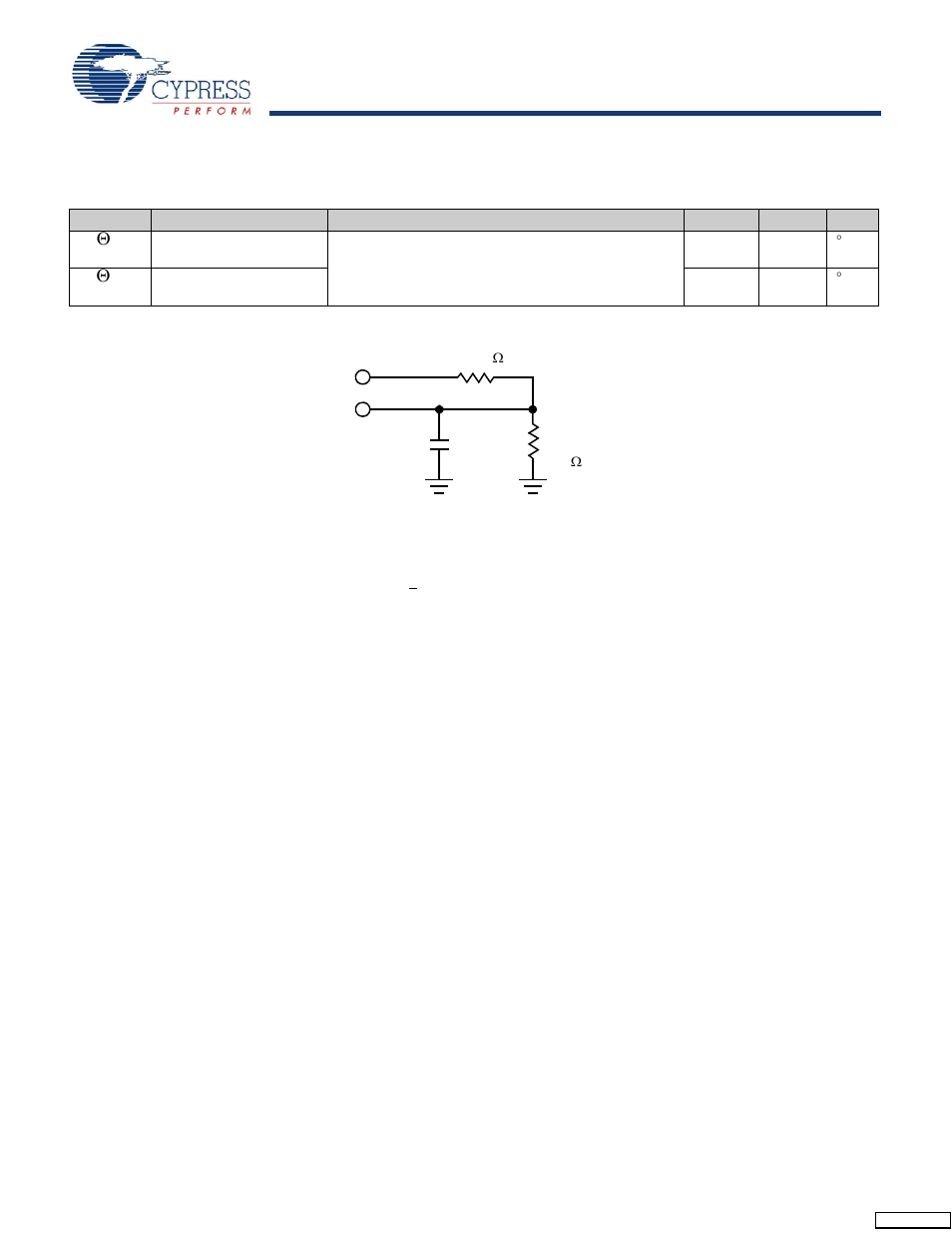 Thermal resistance, Ac test conditions | Cypress STK11C68-5 User Manual | Page 6 / 15