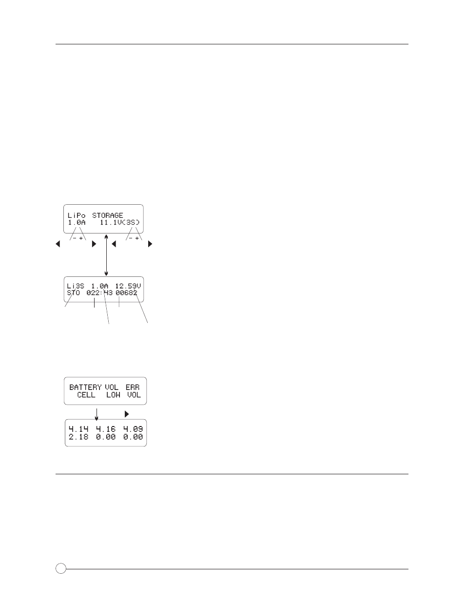 Charging lithium batteries in the storage mode, Error message display | HITEC X2-400: DC/DC Dual Port Charger User Manual | Page 18 / 28