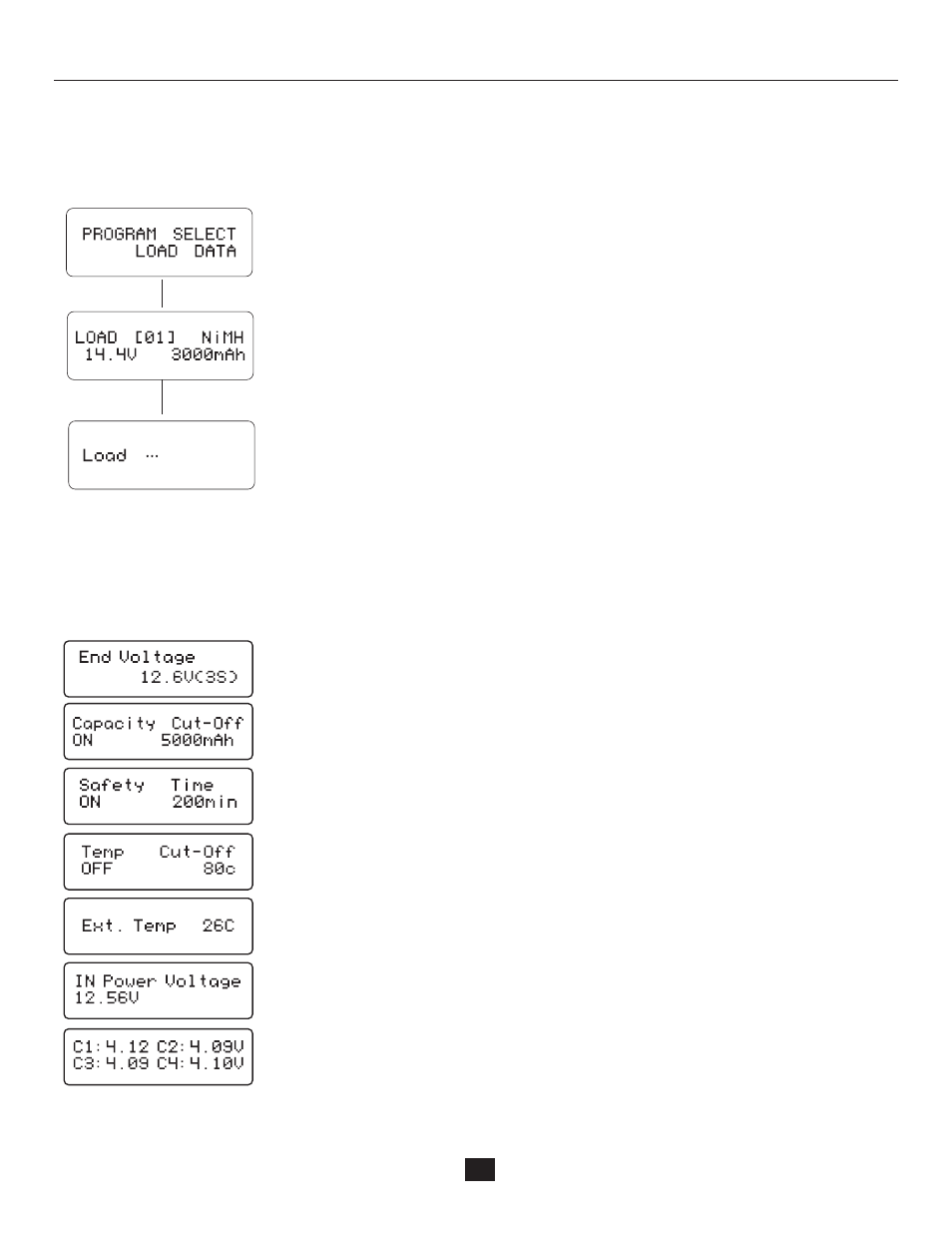 Load data program | HITEC X2 Ultima: DC/DC, 200 Watt, Dual Port Multi-Charger User Manual | Page 25 / 32