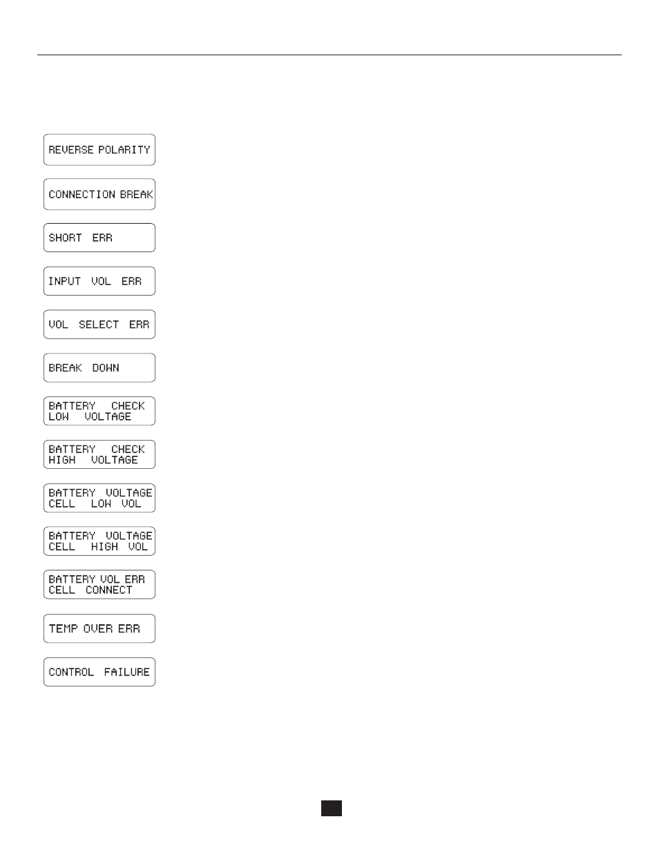 Warning and error message | HITEC X2 Ultima: DC/DC, 200 Watt, Dual Port Multi-Charger User Manual | Page 26 / 32