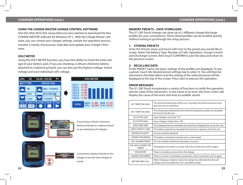 HITEC X1-200 Touch: DC/DC, Multi-Chemistry, Touch Screen Battery Charger User Manual | Page 12 / 15