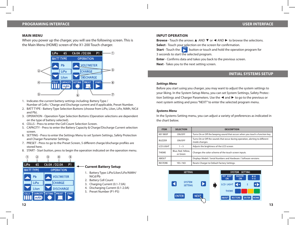 HITEC X1-200 Touch: DC/DC, Multi-Chemistry, Touch Screen Battery Charger User Manual | Page 7 / 15