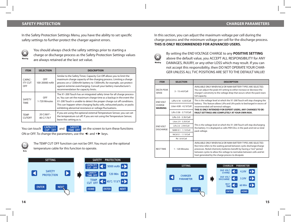 Safety protection, Charger parameters | HITEC X1-200 Touch: DC/DC, Multi-Chemistry, Touch Screen Battery Charger User Manual | Page 8 / 15