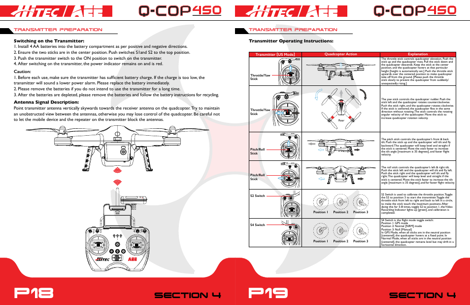 P18 p19, Transmitter preparation, Transmitter operating instructions | HITEC Q-Cop 450 User Manual | Page 10 / 16