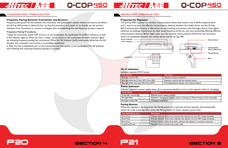 P20 p21 | HITEC Q-Cop 450 User Manual | Page 11 / 16