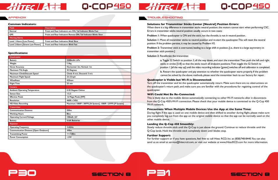 P30 p31, Appendix troubleshooting | HITEC Q-Cop 450 User Manual | Page 16 / 16