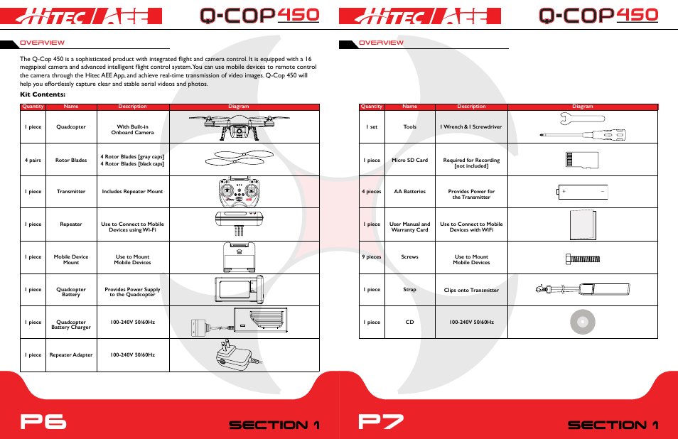 P6 p7, Overview | HITEC Q-Cop 450 User Manual | Page 4 / 16