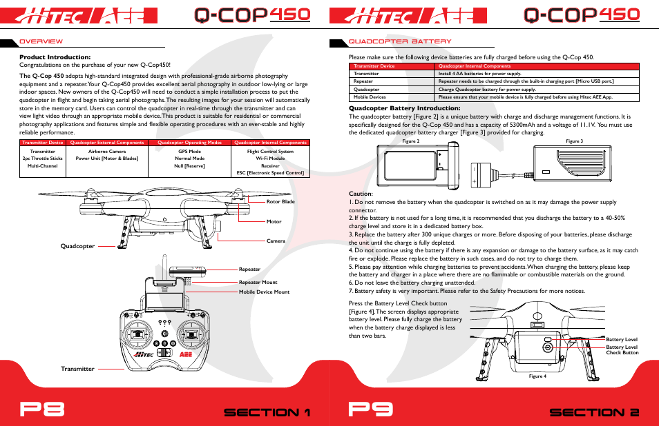 P8 p9, Overview quadcopter battery | HITEC Q-Cop 450 User Manual | Page 5 / 16