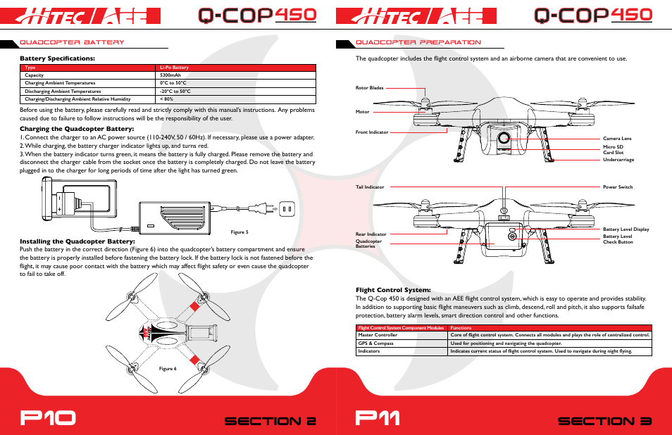 P10 p11 | HITEC Q-Cop 450 User Manual | Page 6 / 16