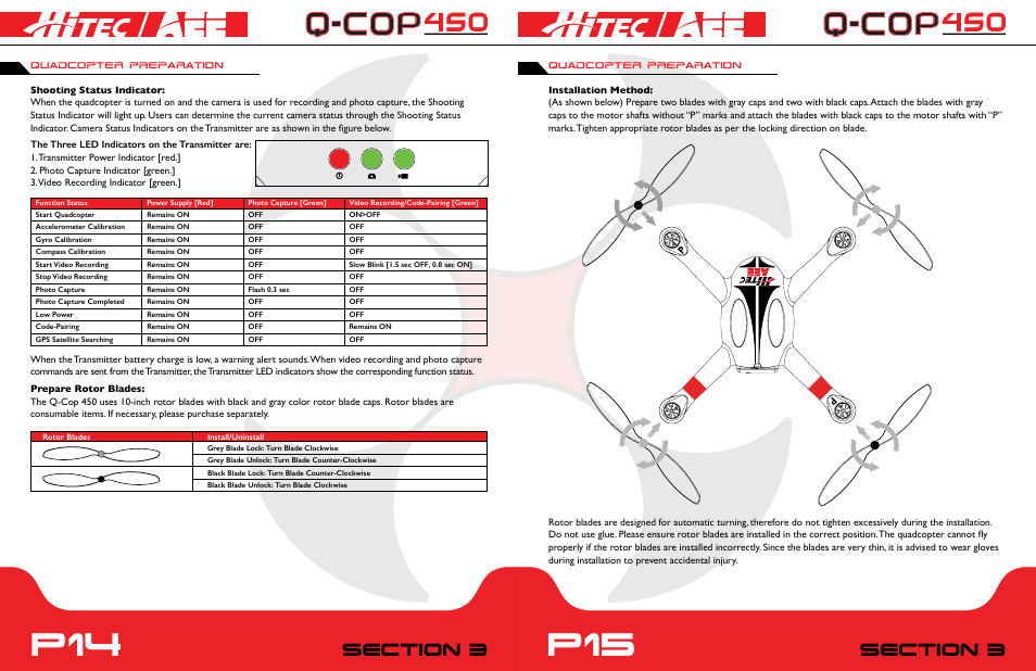 P14 p15 | HITEC Q-Cop 450 User Manual | Page 8 / 16