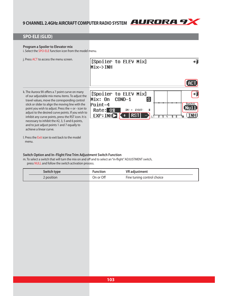 9 channel 2.4ghz aircraft computer radio system, Spo-ele (glid) | HITEC Aurora 9X User Manual | Page 103 / 144