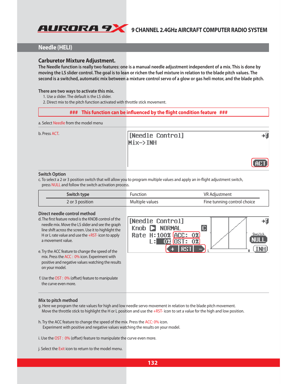 Needle (heli), Needle, Carburetor needle function | Carburetor mixture adjustment | HITEC Aurora 9X User Manual | Page 132 / 144