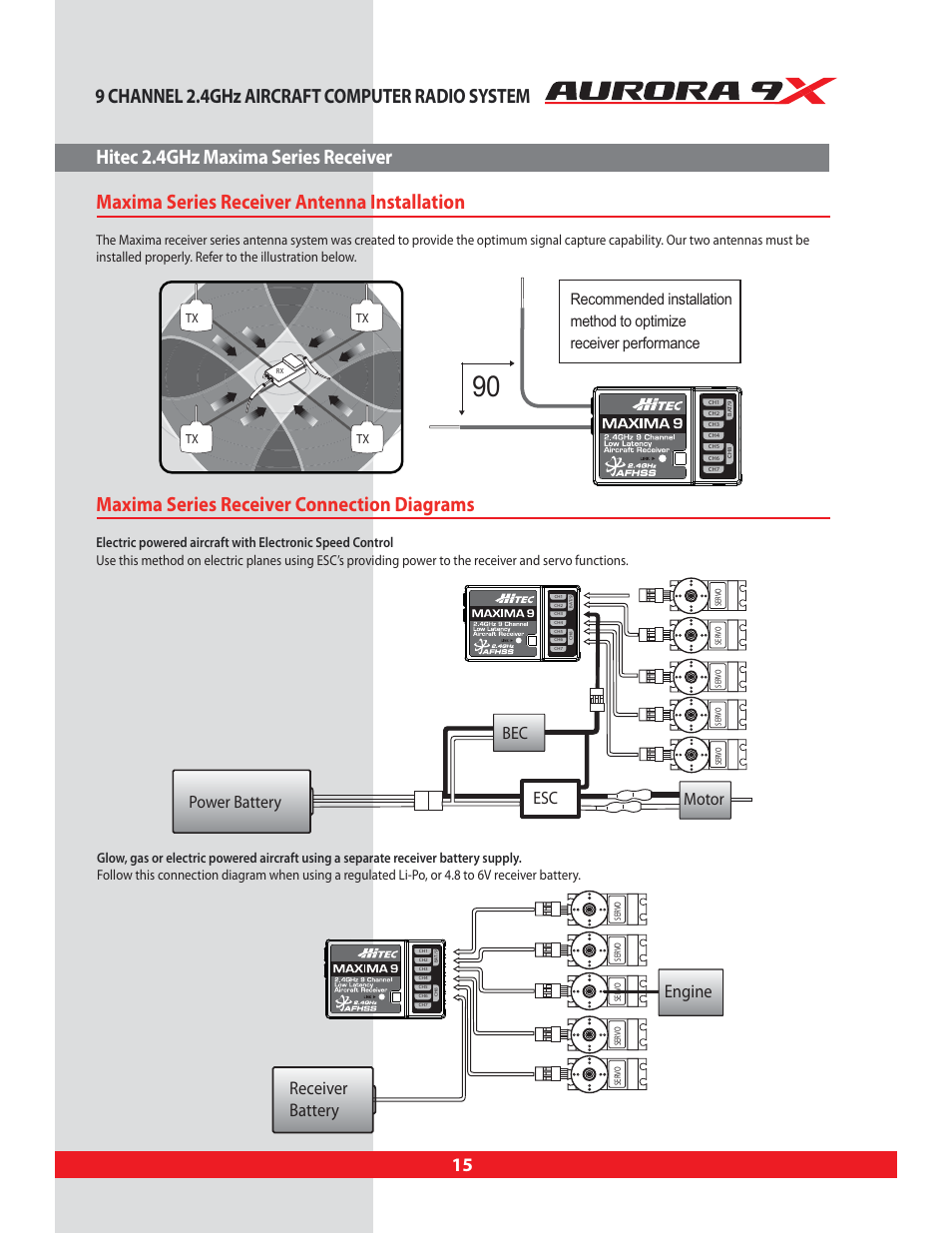 Maxima series receiver connection diagrams, Receiver battery, Engine | Power battery motor, Bec esc | HITEC Aurora 9X User Manual | Page 15 / 144