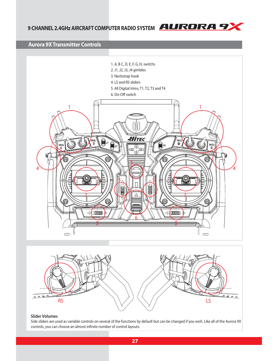 Aurora 9x transmitter controls | HITEC Aurora 9X User Manual | Page 27 / 144